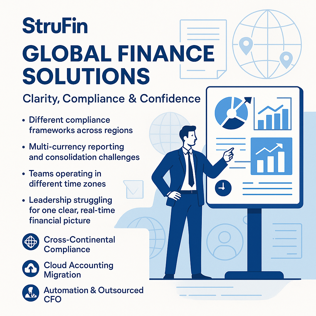 StruFin Global Finance Solutions